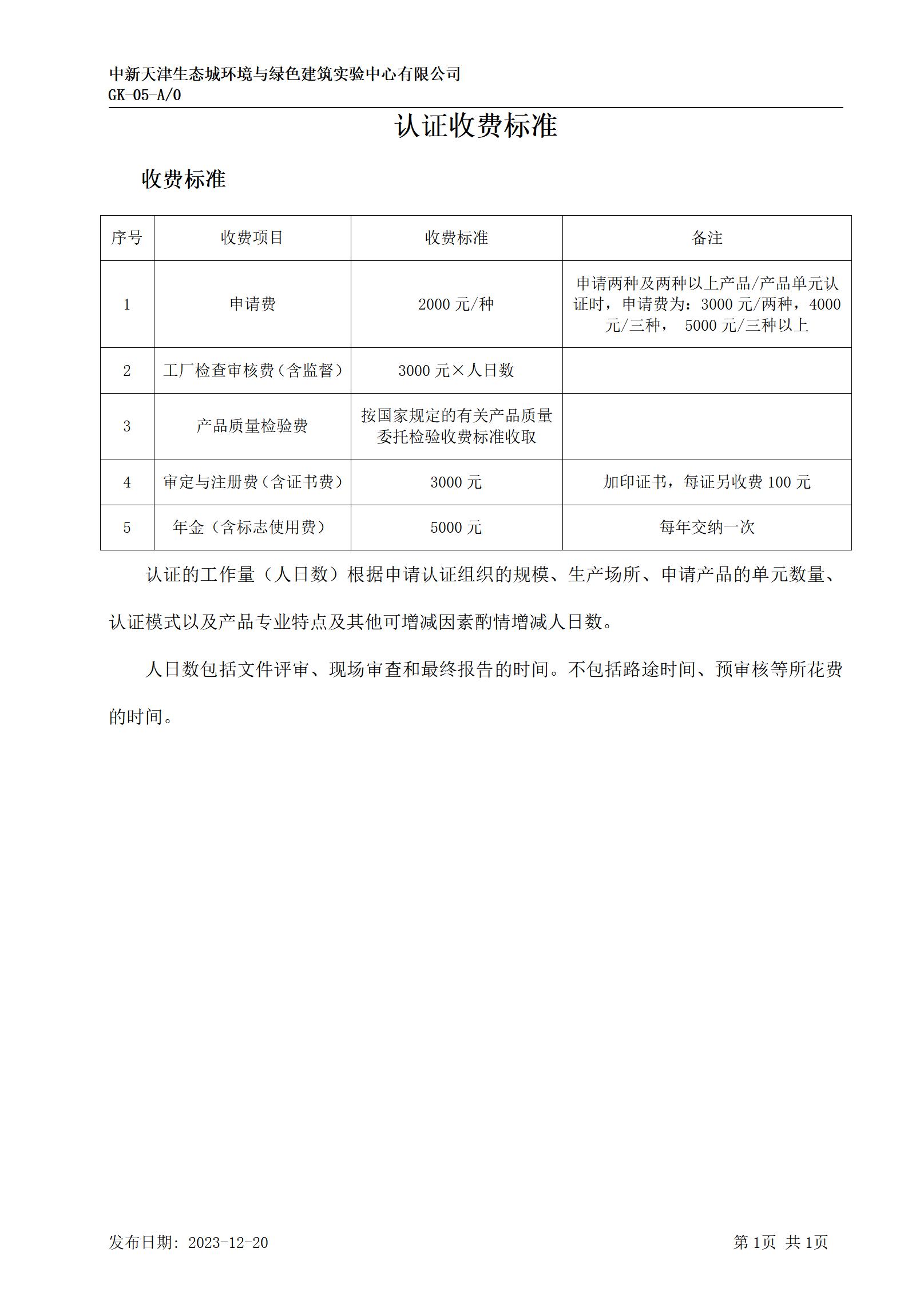 GK-05认证收费标准_01